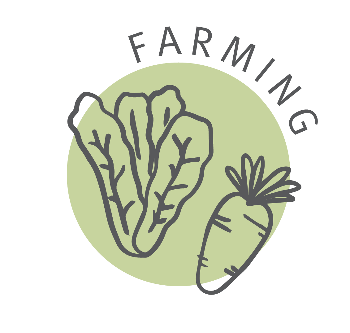 Farming